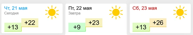 Источник: gismeteo.ru