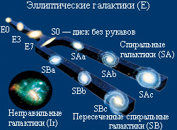 Проект галактиона 3