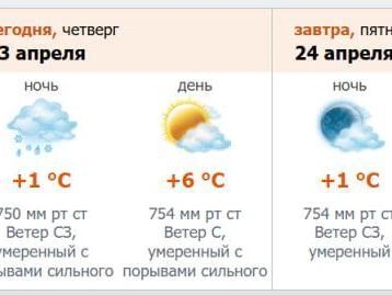 Изображение с сайта метеослужбы Северо-Запада.