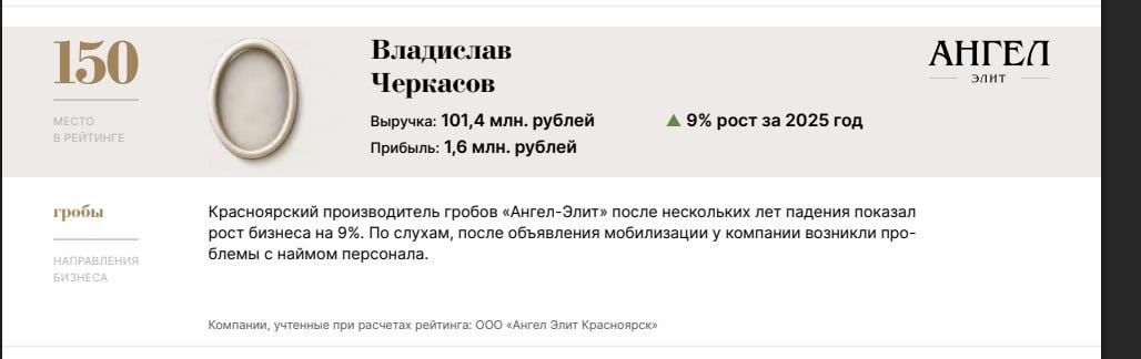 Красноярский похоронный магнат вошел в топ крупнейших ритуальщиков России. Кто там еще, кроме Вадим…