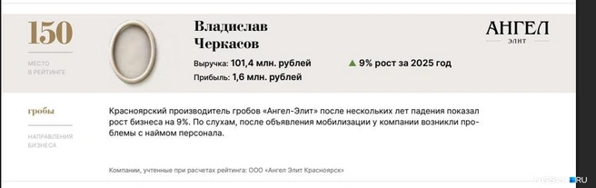 Черкасов производит гробы  | Источник: «Похоронный траст» / funeraltrust.info