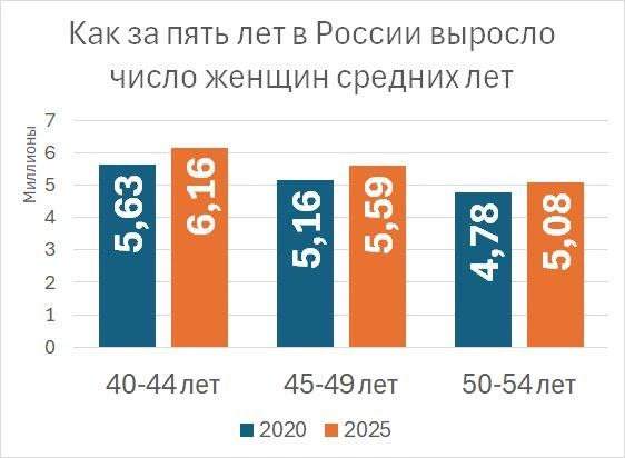 Источник: «Фонтанка.ру»