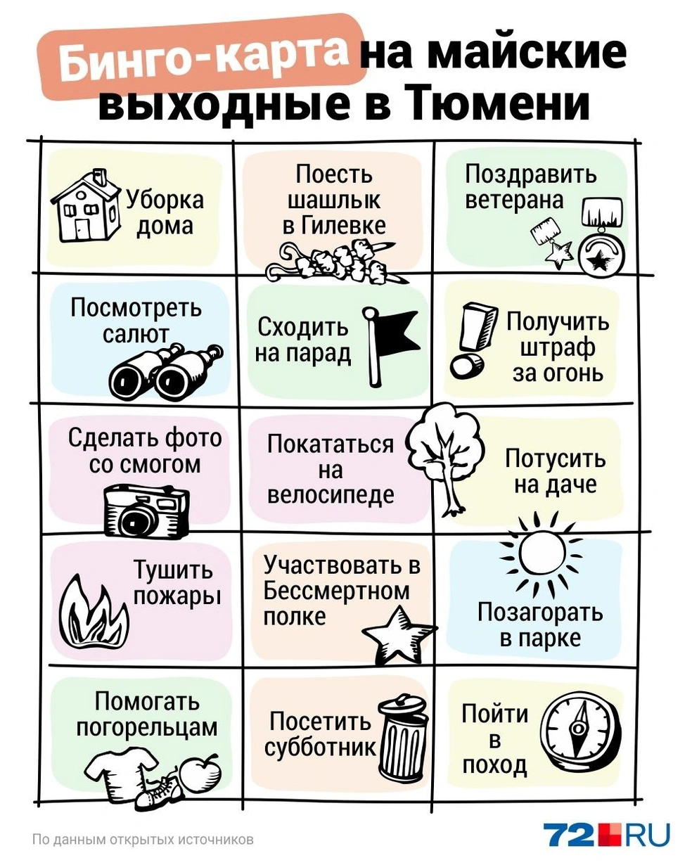 Как в Тюмени прошли майские праздники - 10 мая 2023 - 72.ру