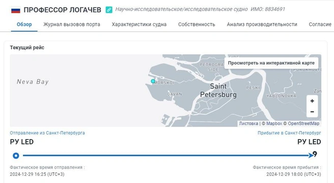 Источник: marinetraffic.com