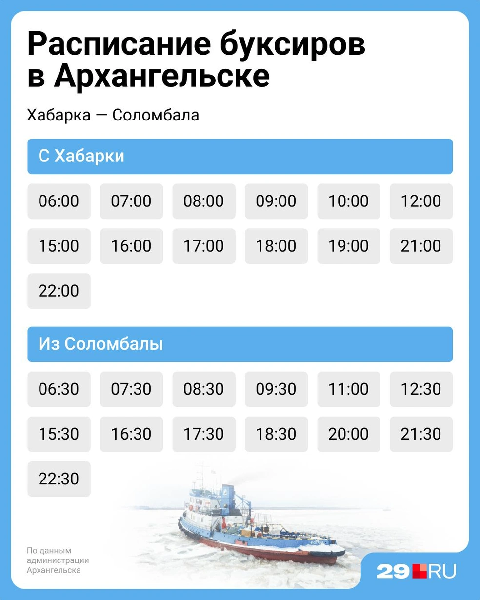 Источник: Евгения Бикунова