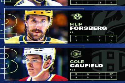 Российский форвард Кучеров – первая звезда недели в НХЛ