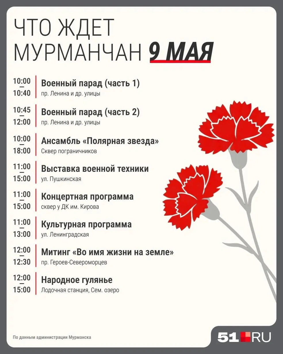 Источник: Серафима Пантыкина / Городские медиа
