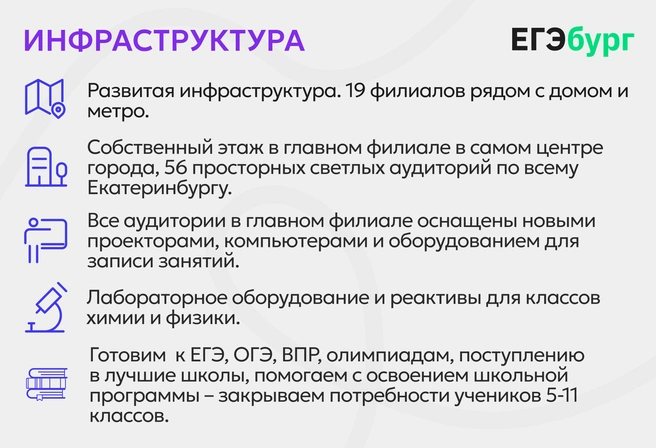 Развитая учебная инфраструктура ЕГЭбурга значительно повышает эффективность подготовки детей | Источник: ЕГЭбург