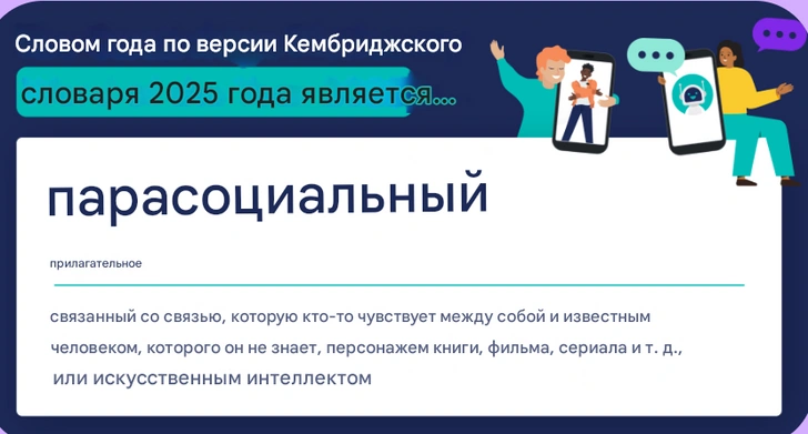 Источник: скрин-шот www.cambridge.org, переведено Google