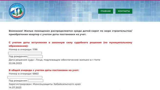 Источник: http://minsoc.zabguso.ru/