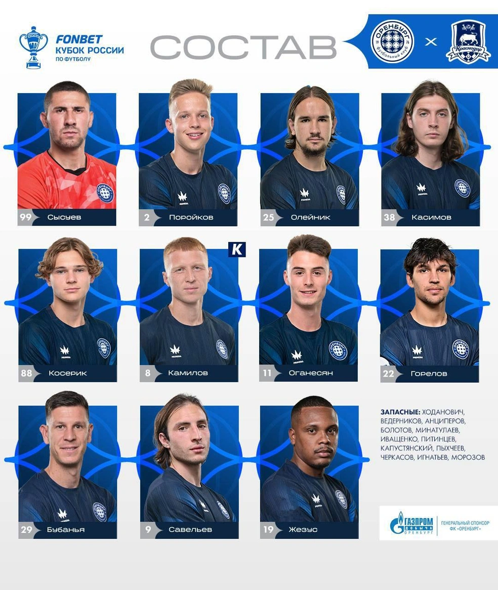 Стартовый состав «Оренбурга» | Источник: ФК «Оренбург» / t.me