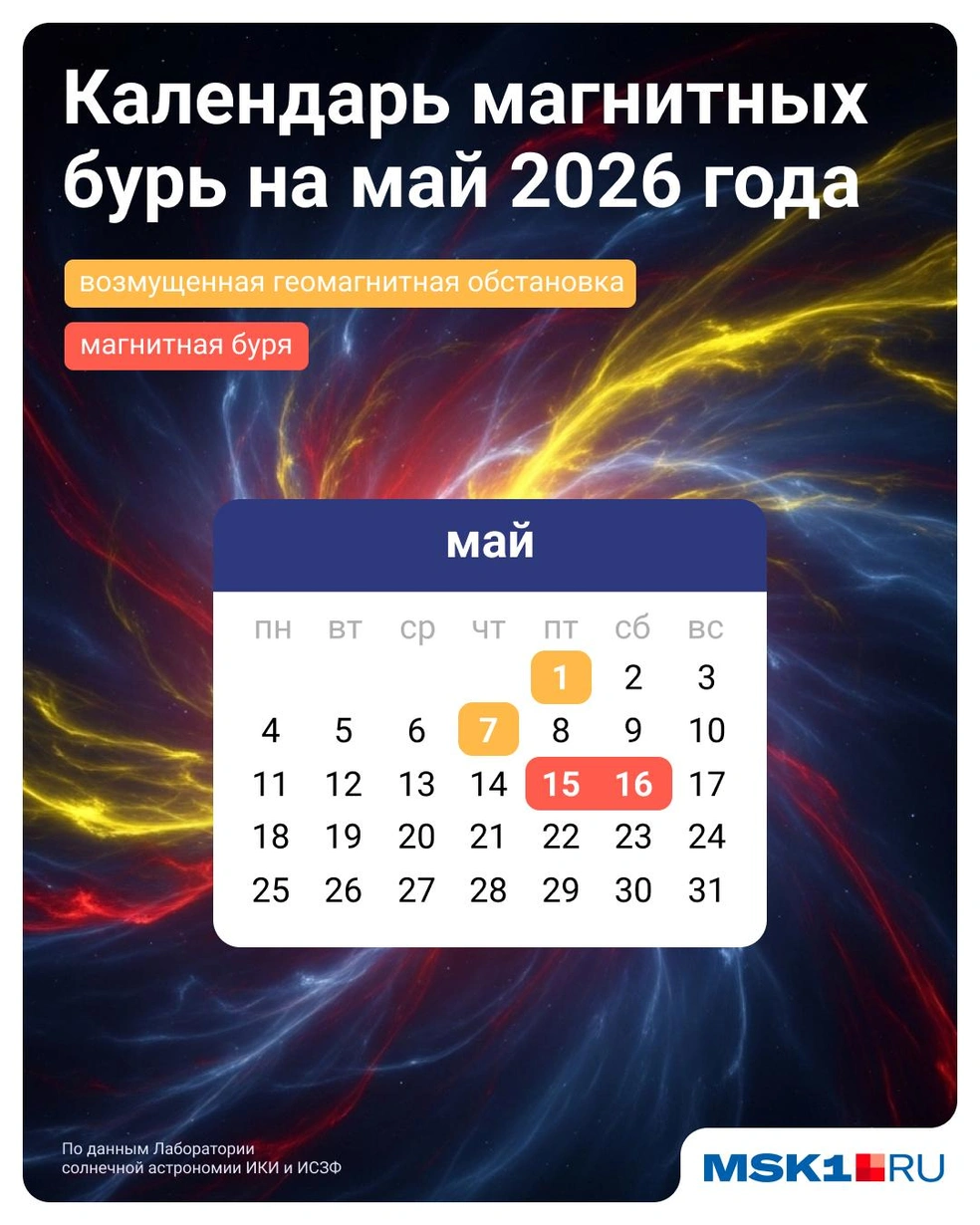 Сохраняйте себе календарик, чтобы не упустить приближение магнитной бури | Источник: Евгения Бикунова / Городские медиа