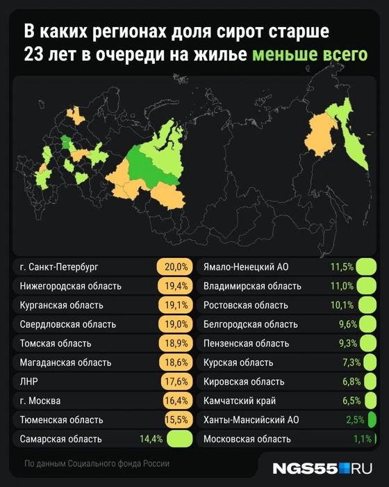 В некоторых регионах очередей почти нет | Источник: Мария Романова / Городские медиа