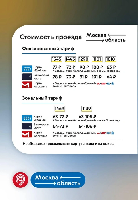 Источник: Дептранс Москвы / T.me