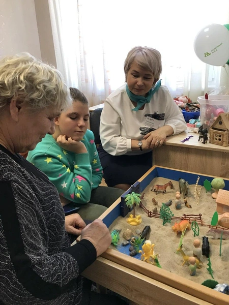 Источник: Министерство социальных отношений Челябинской области