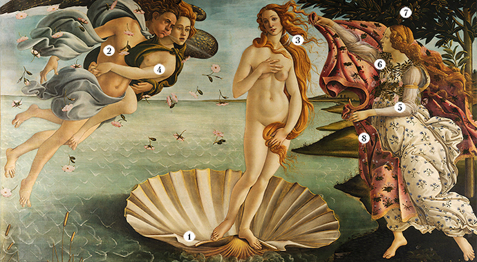 «Рождение Венеры» Сандро Боттичелли: о чем говорит мне эта картина?