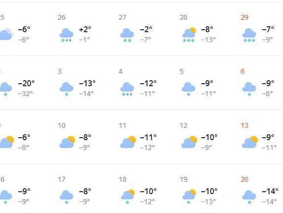 Возможны морозы до -16°C | Источник: «Яндекс.Погода»