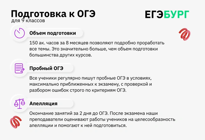 Вычистить пробелы, накопившиеся за среднюю школу, и подойти к финишной прямой с целью преодолеть 80 баллов ЕГЭ — профильный уровень владения предметом | Источник: Ирина Калмыкова