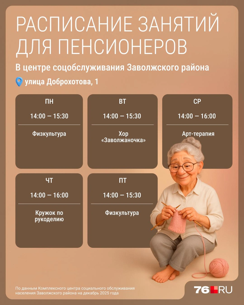 Расписание занятий в заволжском центре соцобслуживания на Доброхотова, 1 | Источник: Серафима Пантыкина / Городские медиа