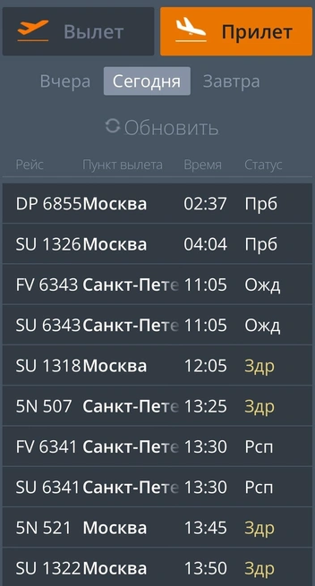 Источник: mmkavia.ru