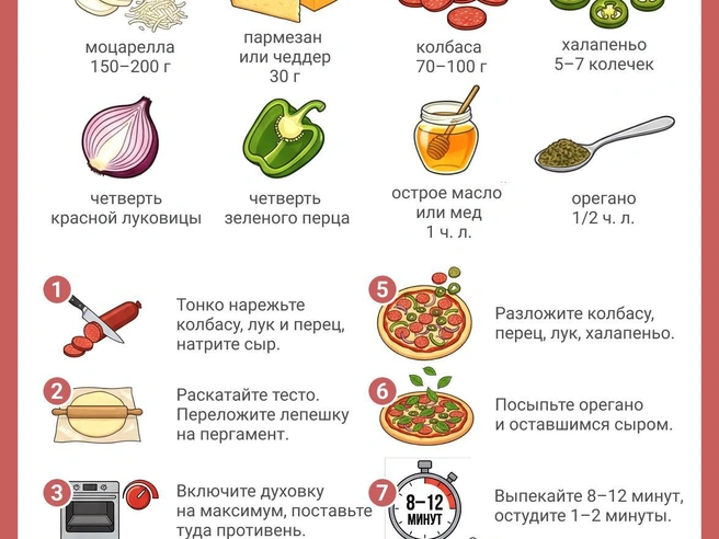 Мёд с острыми нотками создаёт неожиданный и приятный контраст. | Источник: Юрий Орлов / Городские медиа