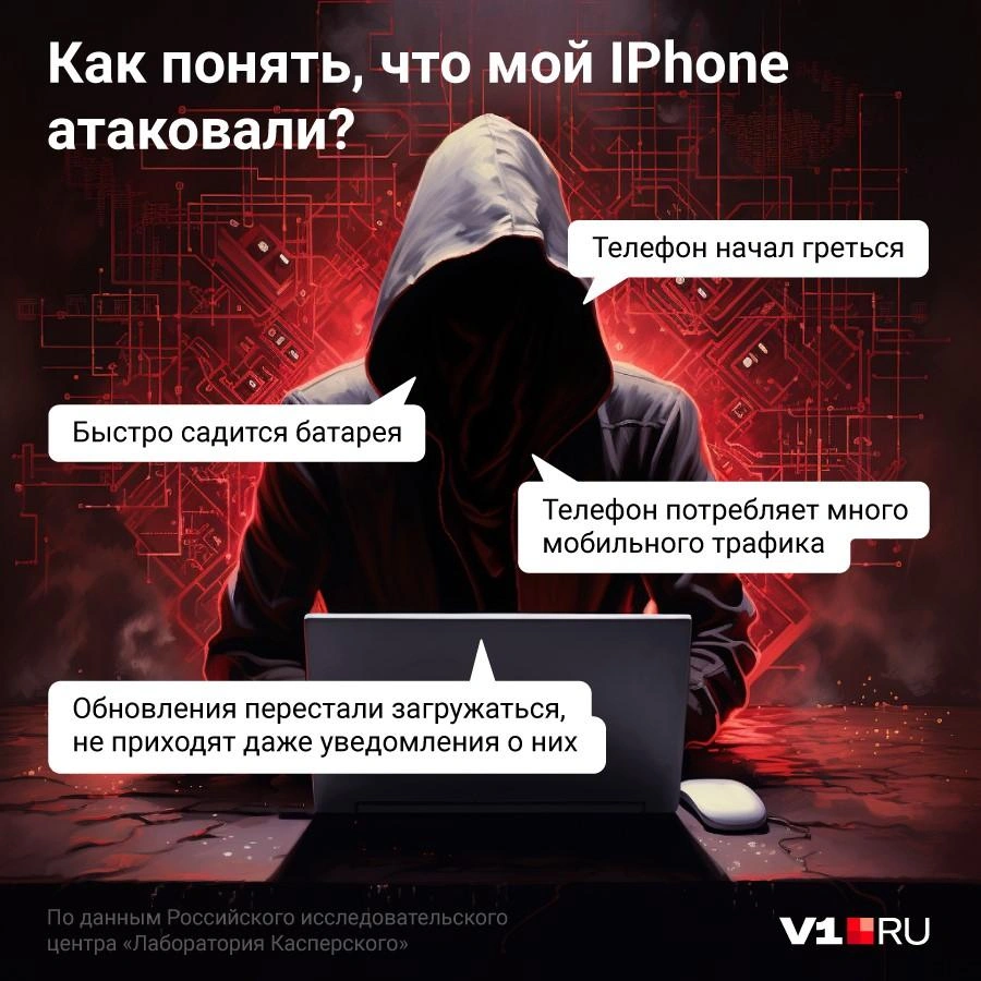 Эксперты по безопасности рассказали о страшном вирусе, поражающем iPhone -  29 августа 2023 - 74.ру