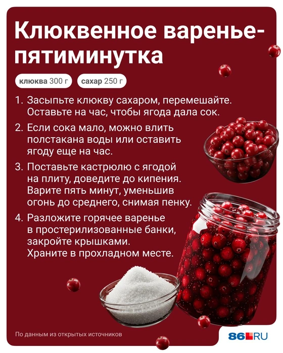 Источник: Полина Авдошина / Городские медиа