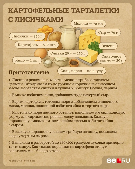 Источник: Евгения Бикунова / Городские медиа