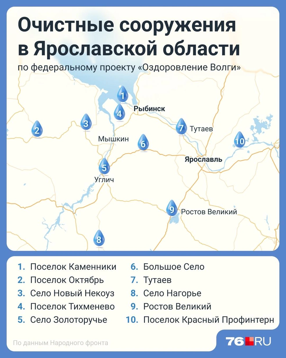 Где находятся очистные сооружения в Ярославской области | Источник: Мария Романова / Городские медиа