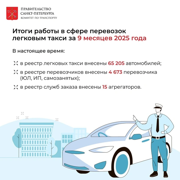 Источник: Комитет по транспорту Петербурга