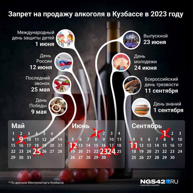 Со Скольки Времени Можно Купить Пиво