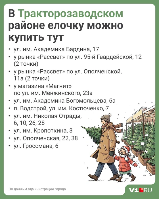 Источник: Полина Авдошина