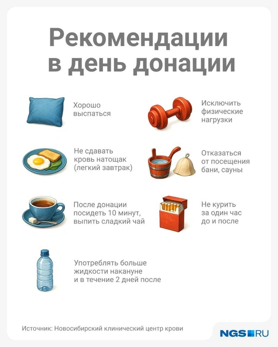 Также не рекомендуется употреблять алкоголь | Источник: Юрий Орлов / Городские медиа