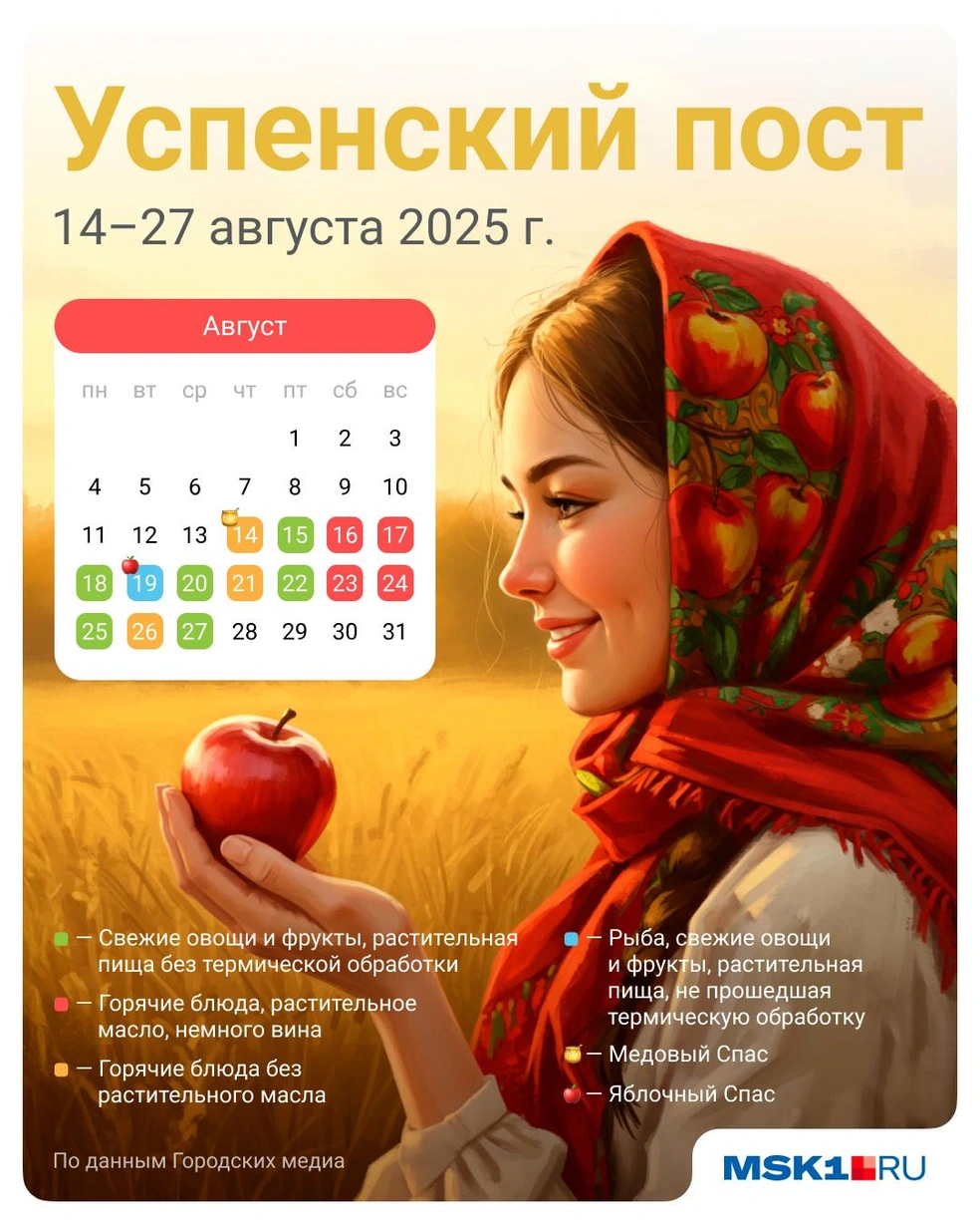 Что разрешается есть в Успенский пост | Источник: Полина Авдошина / Городские медиа