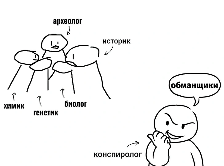 Источник: Соцсети