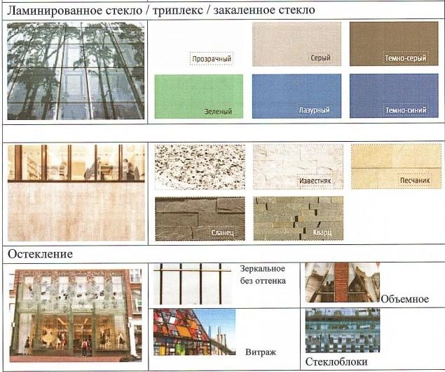 Детали проекта, рассмотренного на градсовете | Источник: министерство архитектуры Оренбургской области