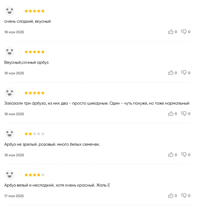 Источник: lenta.com