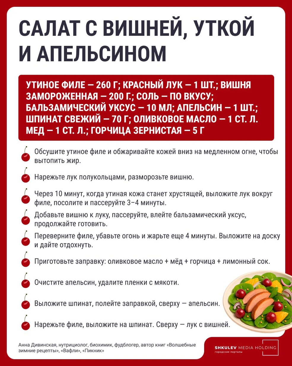 Источник: Серафима Пантыкина / Городские медиа