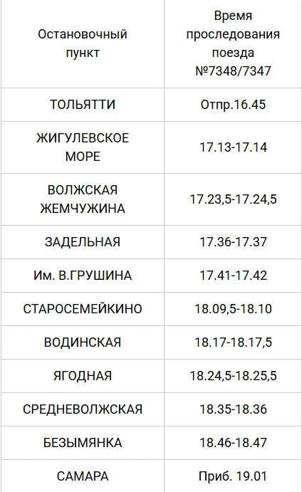 Источник: samppk.ru