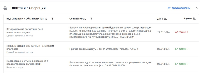 Изображение пользователя