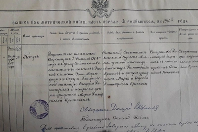 Обнаружены документы об усыновлении сына Фёдора Крюкова