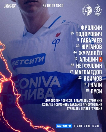 Источник: ФК «Факел» Воронеж / T.me