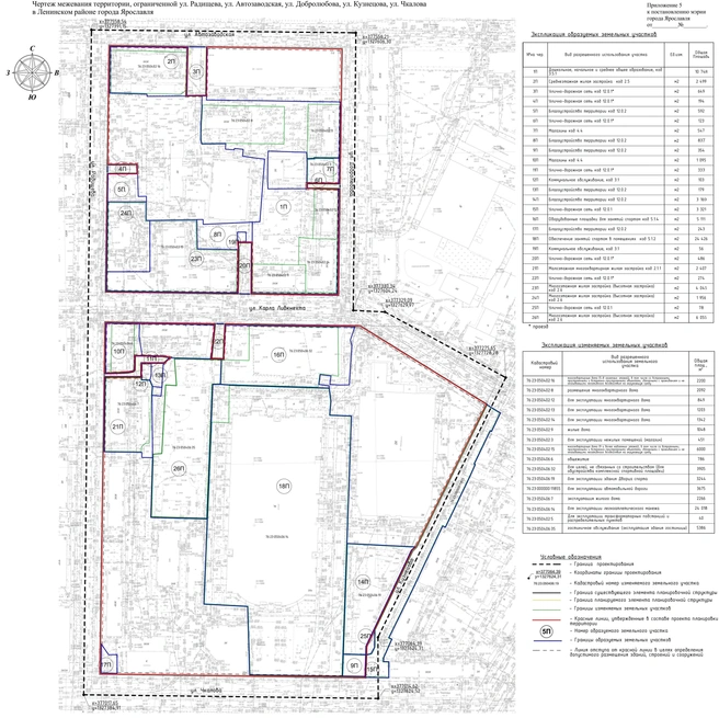 Опубликован чертеж межевания территории | Источник: мэрия Ярославля