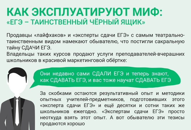 Гоняться за «лайфхаками» продавцов «знания о сдаче ЕГЭ» — это путь в никуда, в отличие от системного профильного освоения предмета | Источник: Ирина Калмыкова