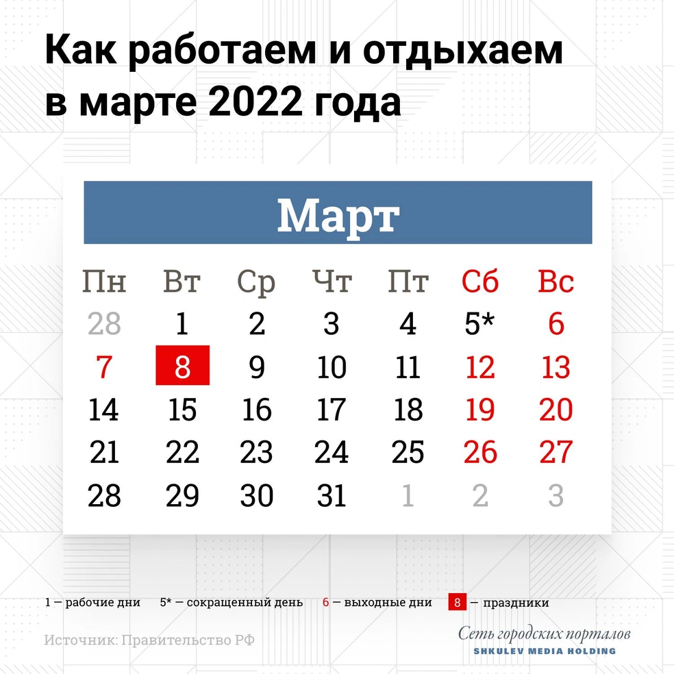 Сохраните себе календарик на март | Источник: Виталий Калистратов / Сеть городских порталов