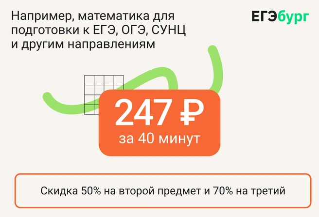Низкая стоимость акад. часа в группе ведущих учителей-предметников Екатеринбурга делает успешную подготовку к ЕГЭ доступной для большинства семей | Источник: Ирина Калмыкова