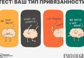 Тест от Михаила Лабковского: ответьте на 8 вопросов и узнайте свой тип привязанности