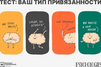 Тест от Михаила Лабковского: ответьте на 8 вопросов и узнайте свой тип привязанности