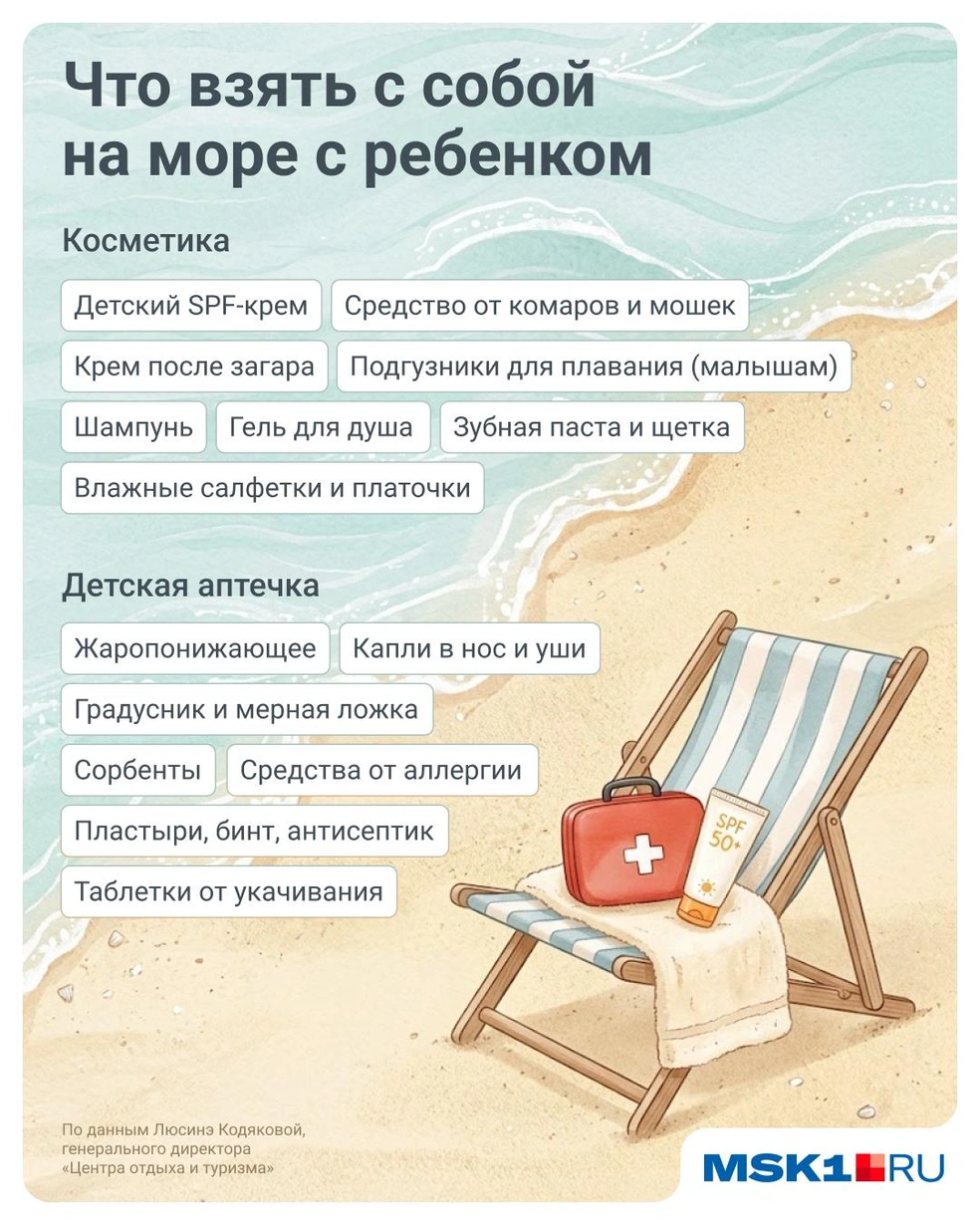 Сохраняйте памятку, чтобы ничего не забыть | Источник: Евгения Бикунова / Городские медиа