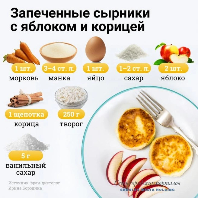 Любите сырники? Тогда читайте, как сделать их полезнее. Секрет в корице | Источник: Виталий Калистратов / Сеть городских порталов